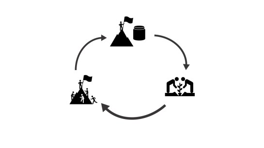 CatherineSarahYoung_ISFtalk.025