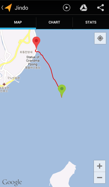 Turning back halfway