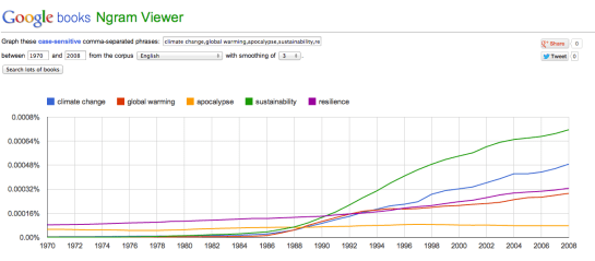 Screen Shot 2013-09-23 at 12.30.31 PM