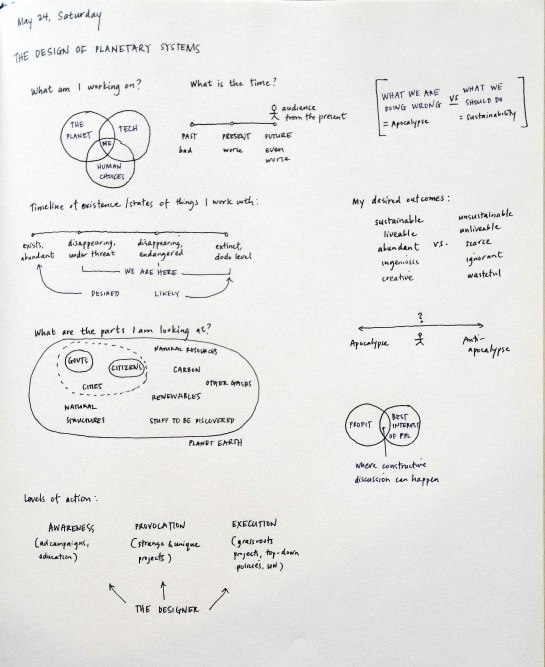 doodling on a Saturday